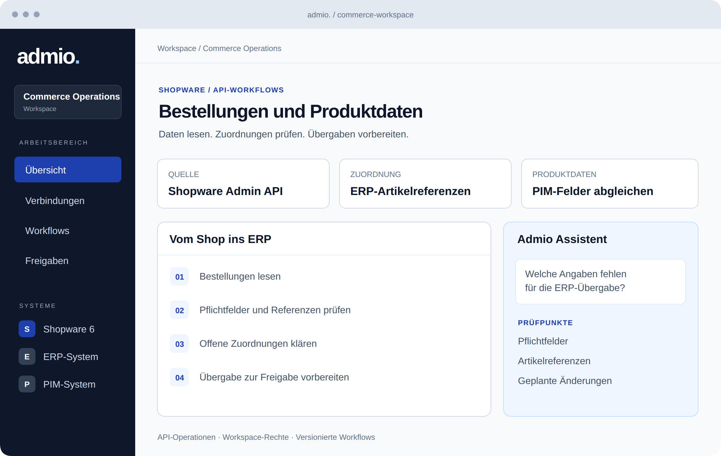 Admio: Arbeitsablauf zwischen Shopware, ERP und PIM mit Prüfung und Freigabe